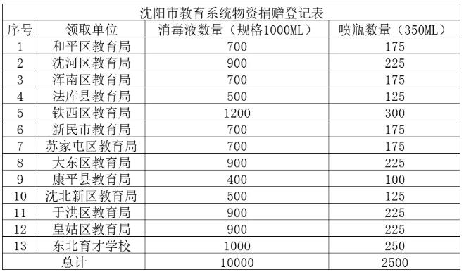 微信截图_20200430135725.jpg