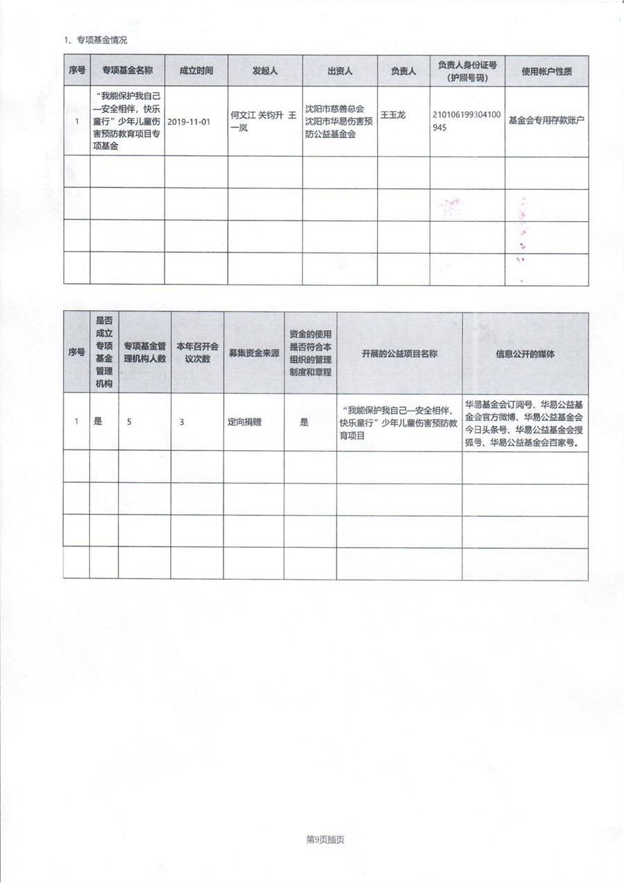 沈阳市华易伤害预防公益基金会2020年度工作报告_11.png
