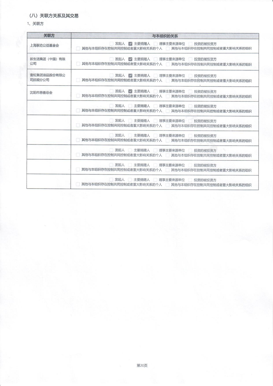 沈阳市华易伤害预防公益基金会2020年度工作报告_28.png