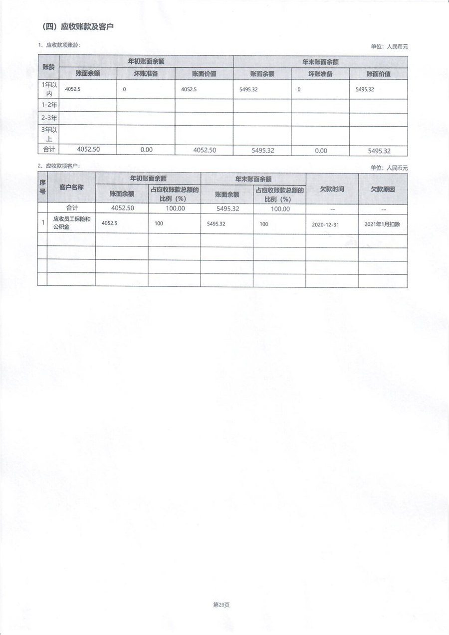 沈阳市华易伤害预防公益基金会2020年度工作报告_37.png