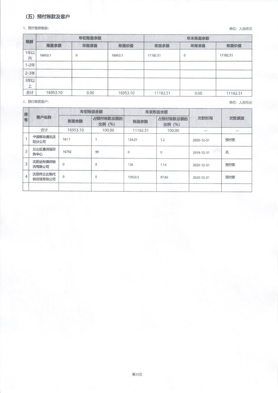 沈阳市华易伤害预防公益基金会2020年度工作报告_38.png