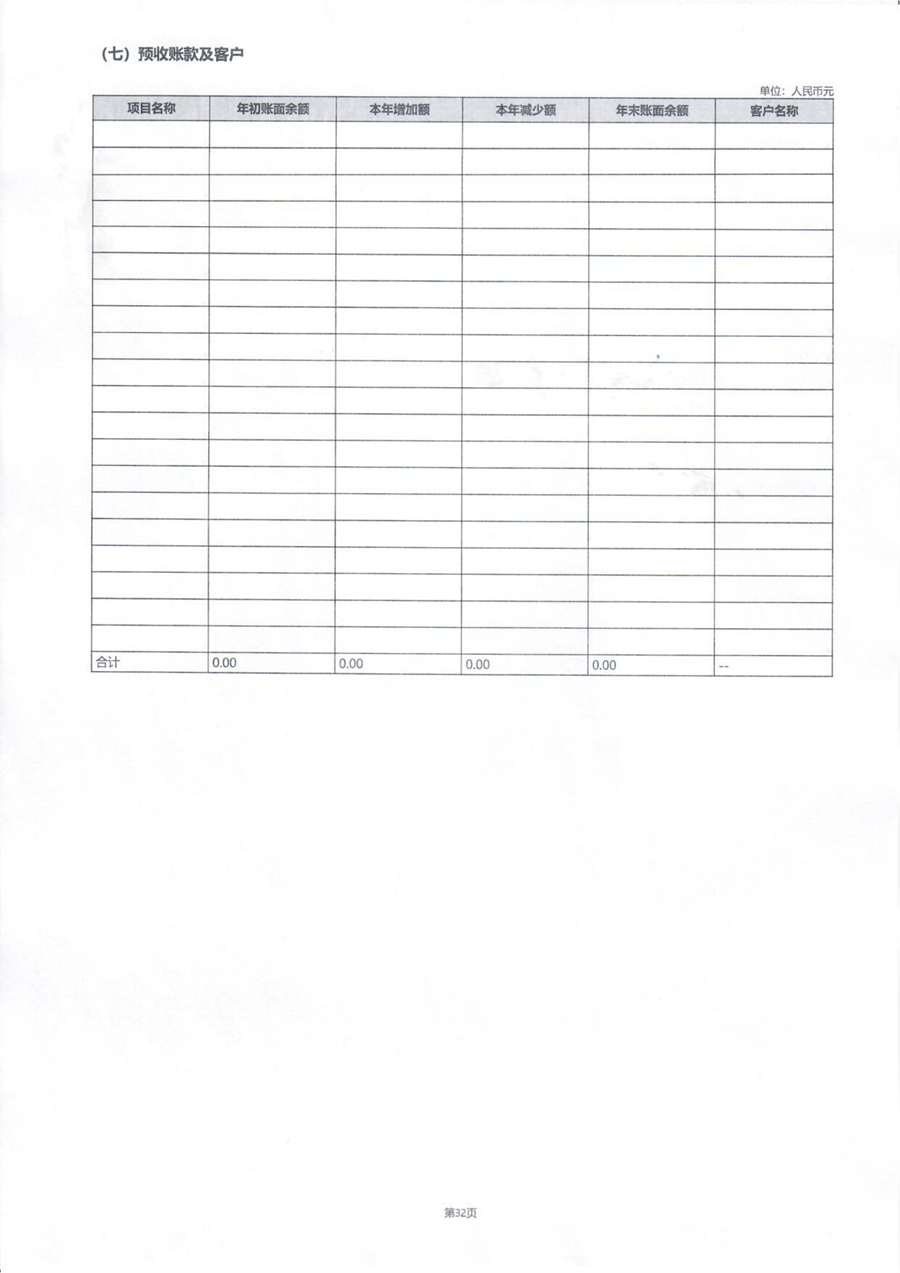 沈阳市华易伤害预防公益基金会2020年度工作报告_40.png