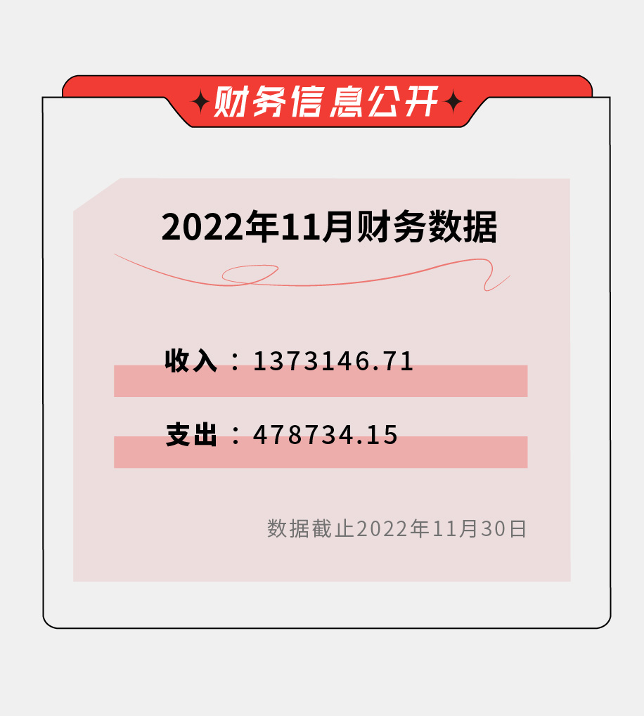 1671705631111784.jpg