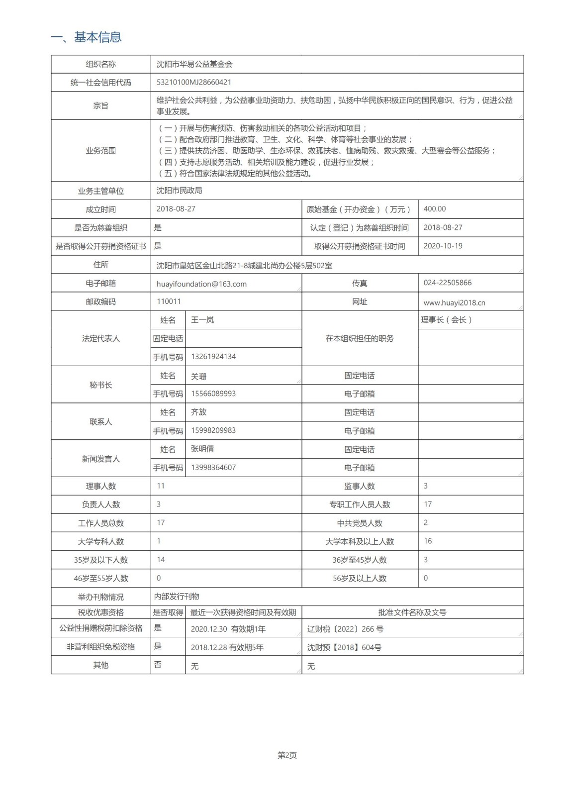 沈阳市华易公益基金会2022年度工作报告_01.jpg