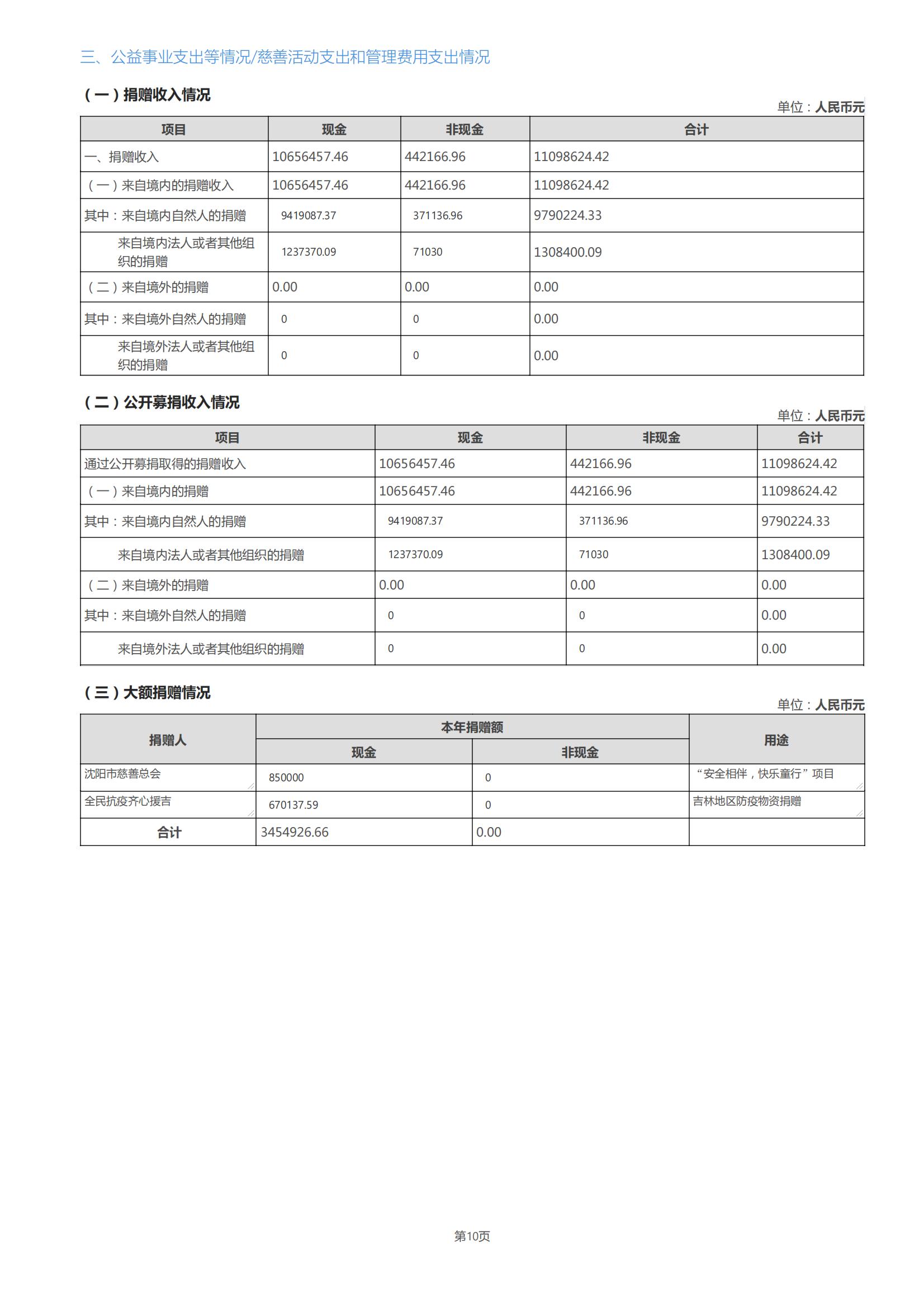 1692091109125251.jpg