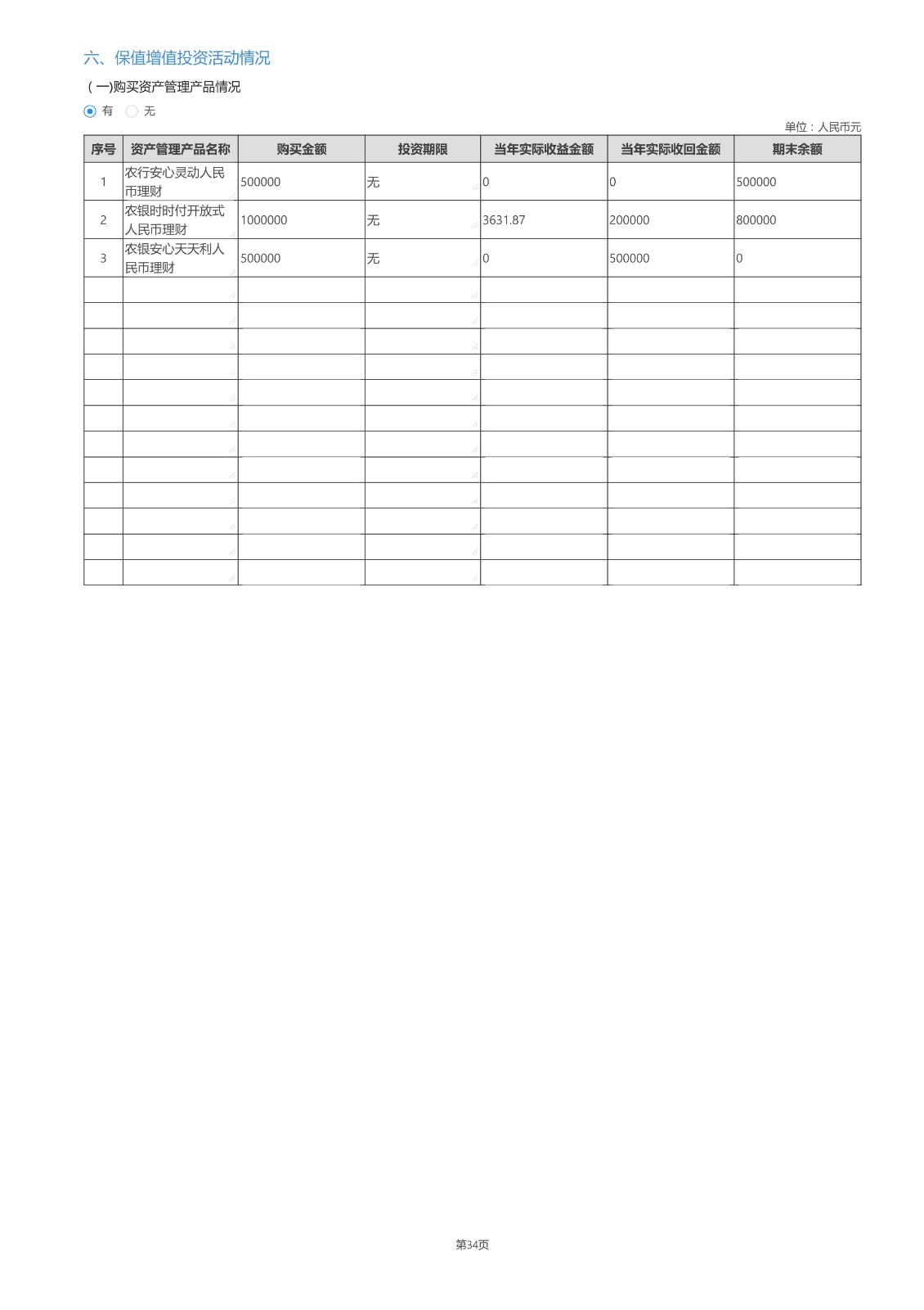 沈阳市华易公益基金会2022年度工作报告_59.jpg