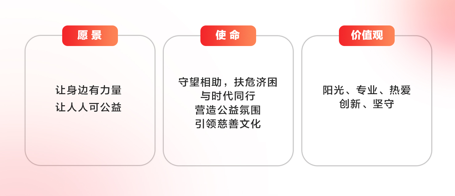 轮播图1