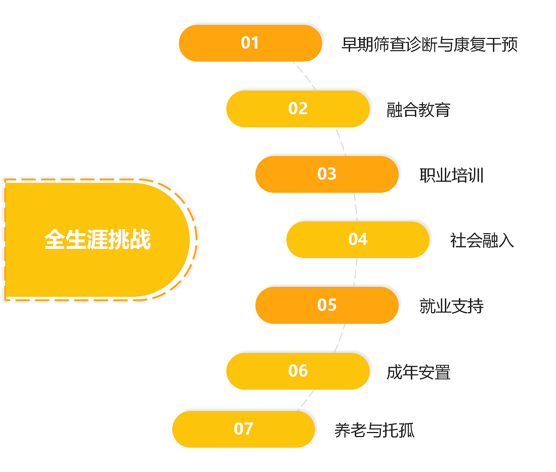 护佑星辰（详情4）.png