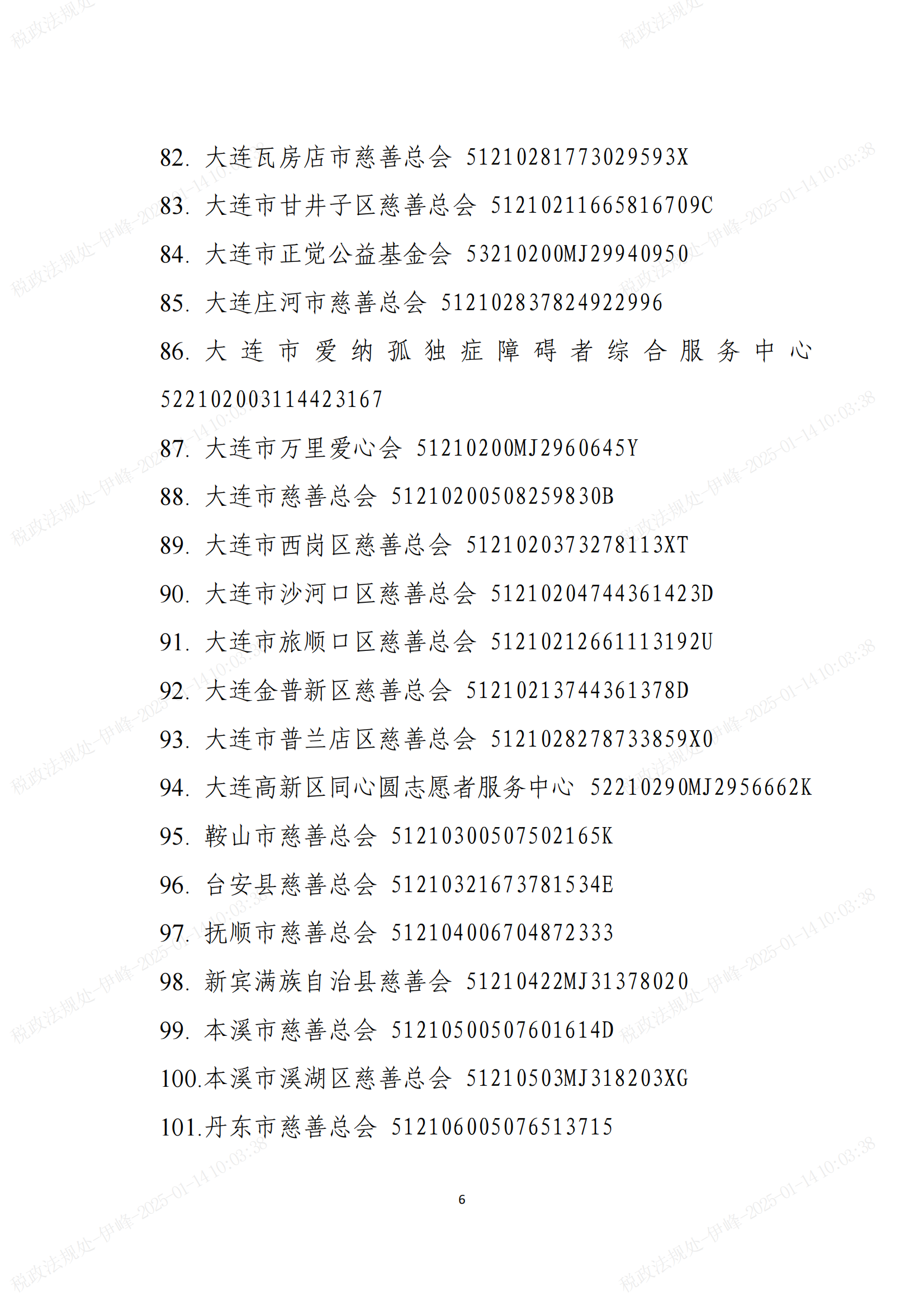 2024-2026年度公益性社会组织捐赠税前扣除资格_06.png