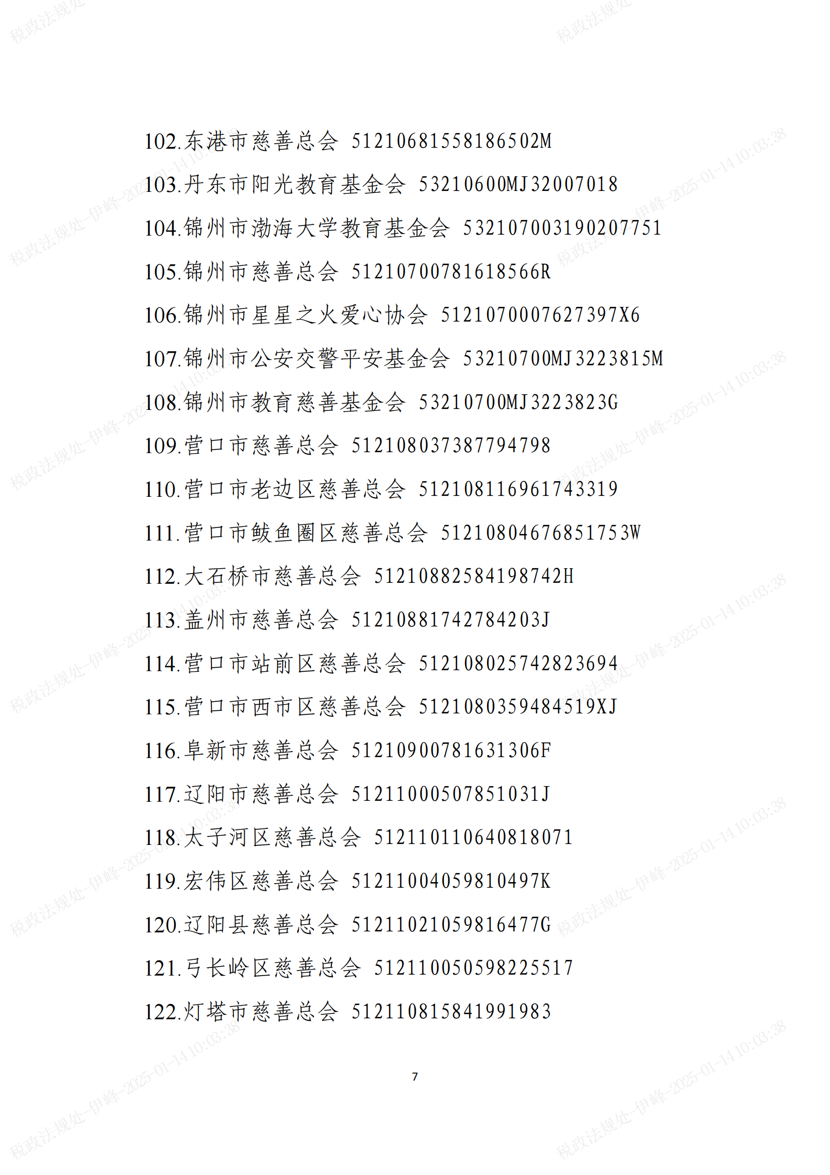 2024-2026年度公益性社会组织捐赠税前扣除资格_07.png