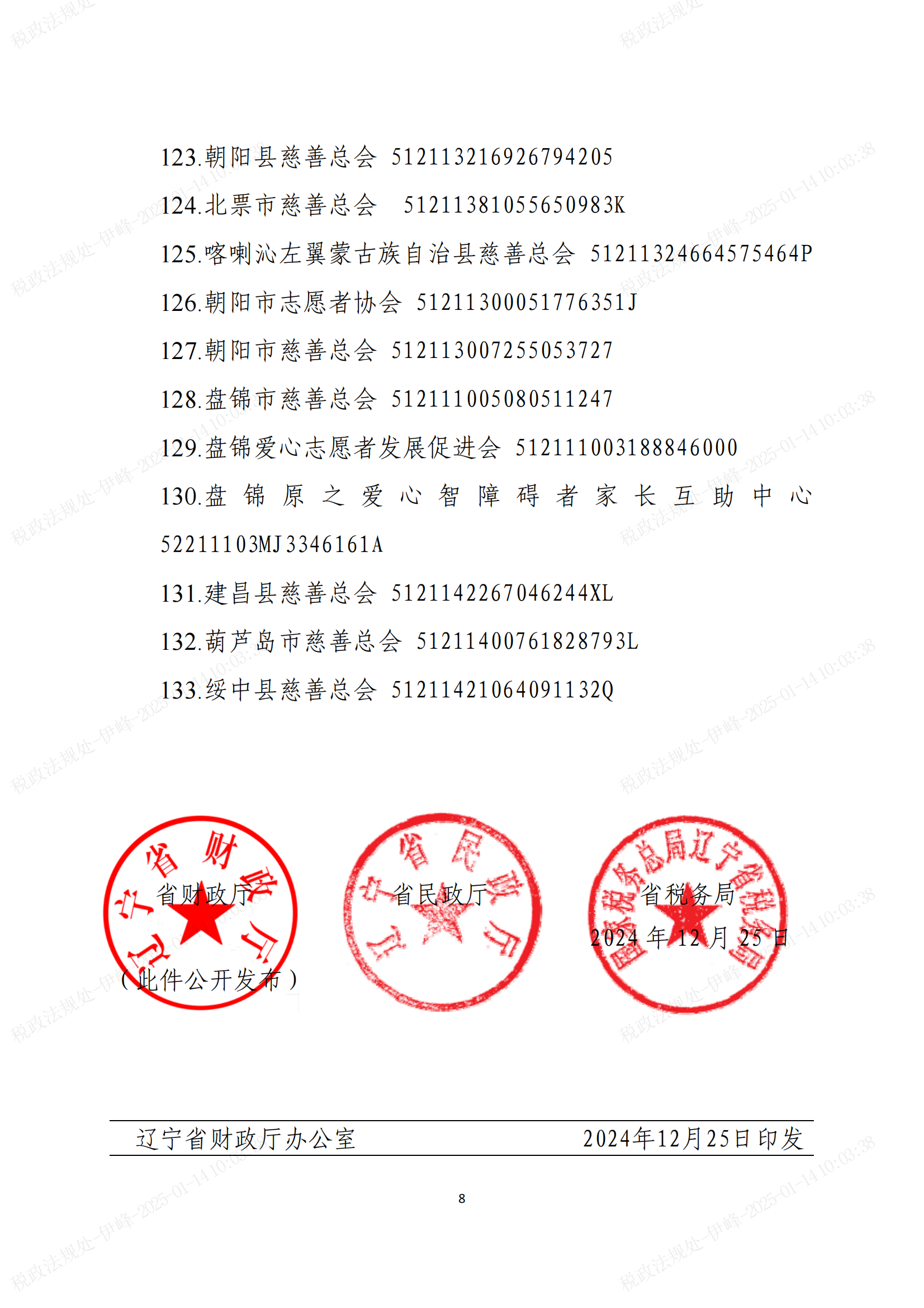 2024-2026年度公益性社会组织捐赠税前扣除资格_08.png