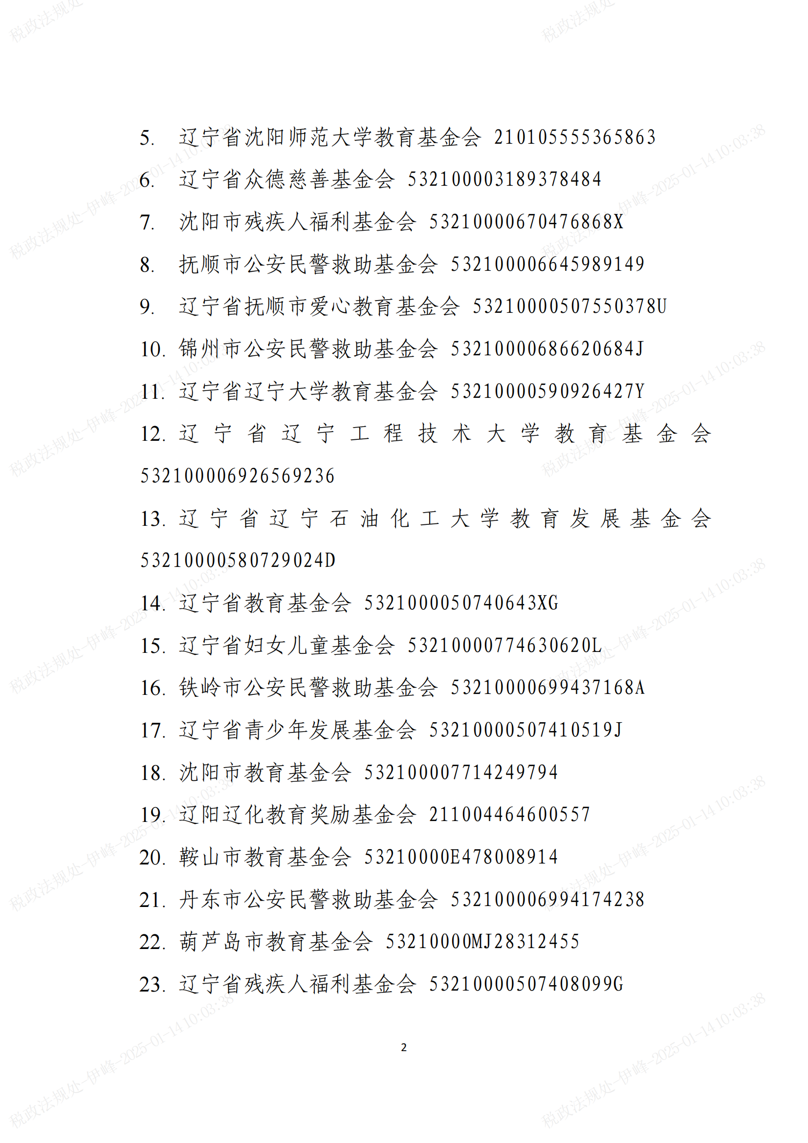 2024-2026年度公益性社会组织捐赠税前扣除资格_02.png