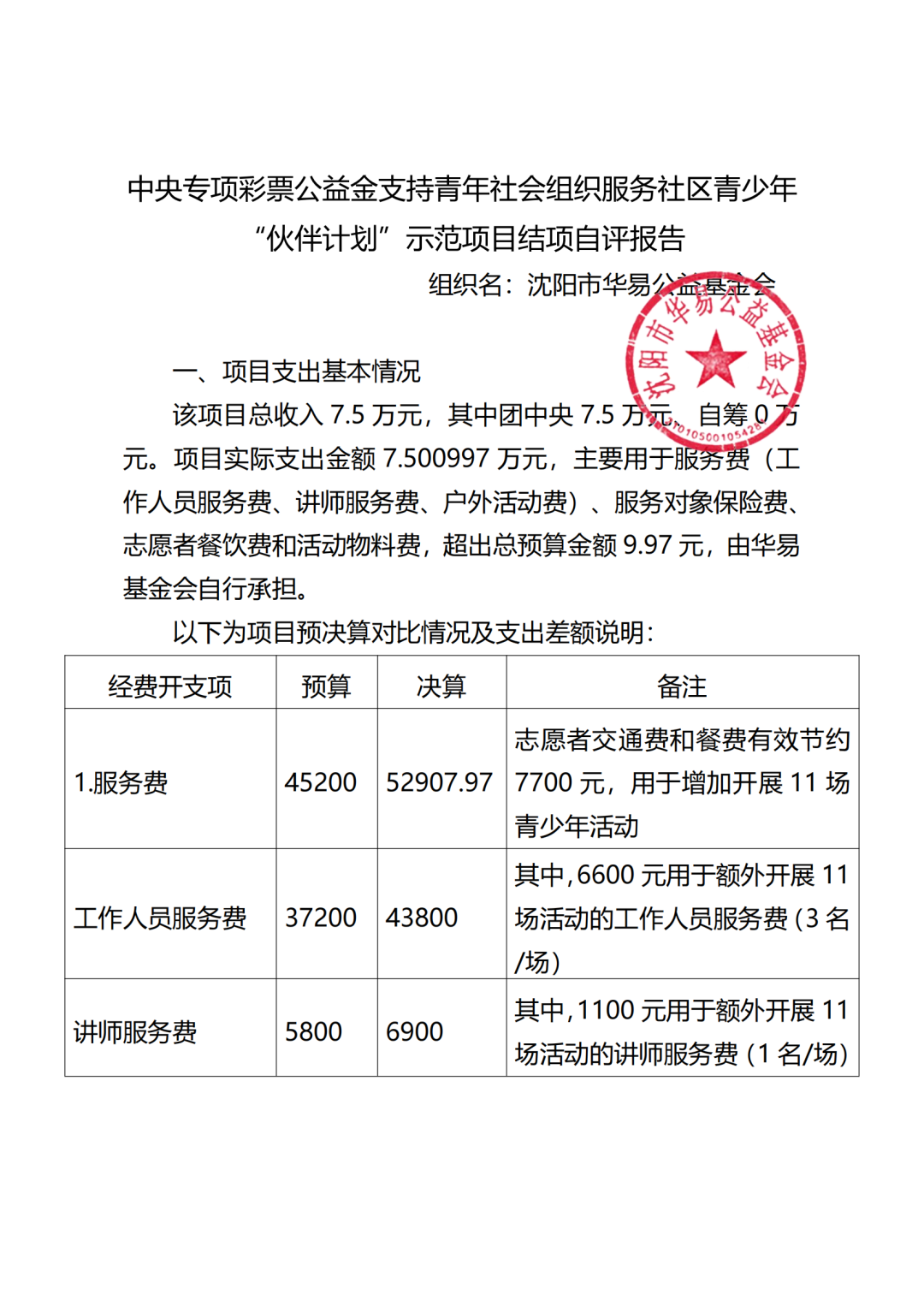 1伙伴计划结项自评报告_01.png